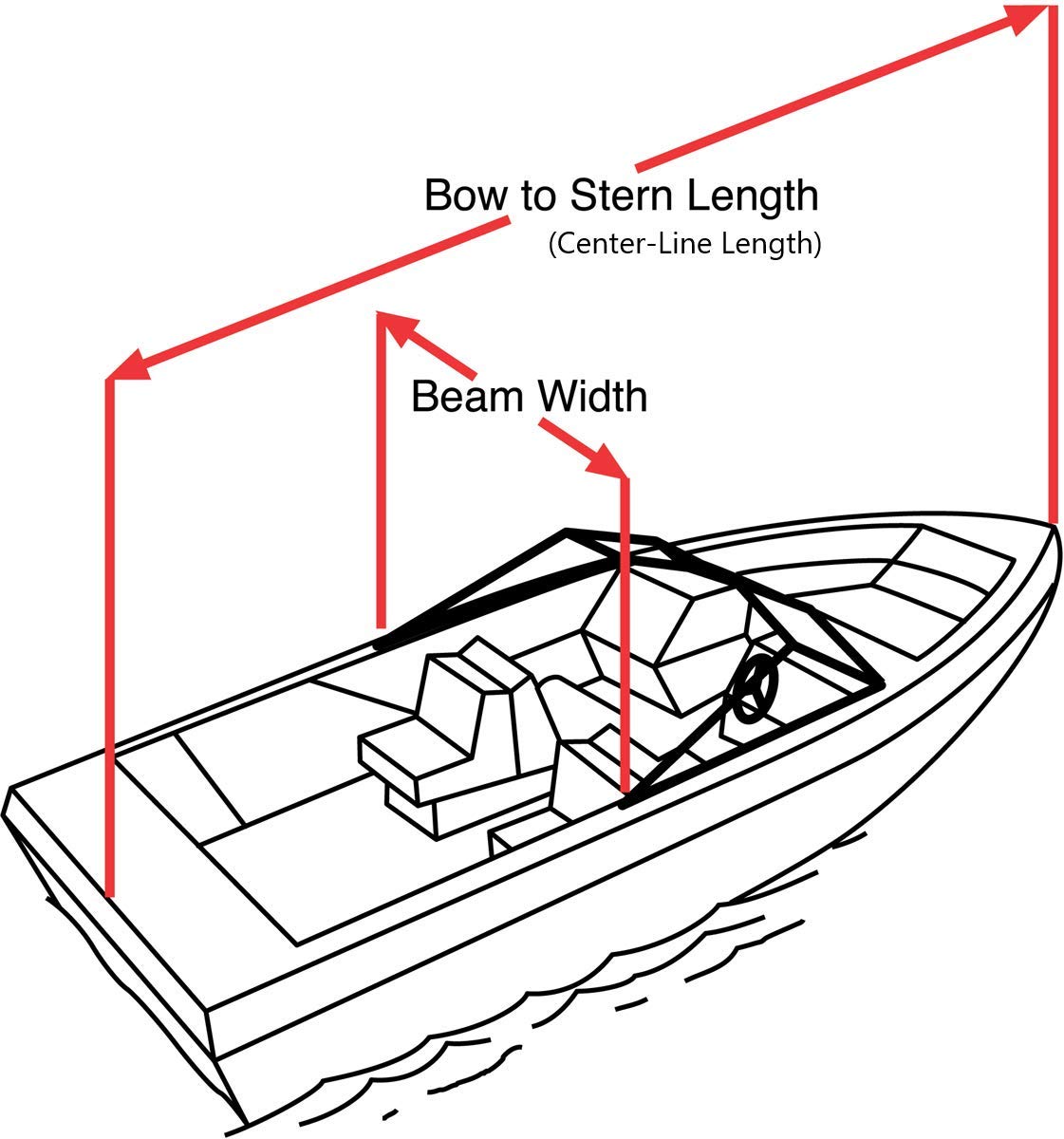 Taylor Made Products Trailerite Semi-Custom Boat Cover for Jon Boats wtih Outboard Motor - Image 5